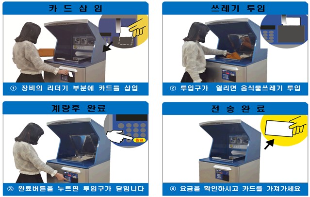 북구, 공동주택 음식물쓰레기 종량제 시범사업 실시