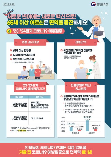 의성군, 2023-2024절기 코로나19 예방접종 실시