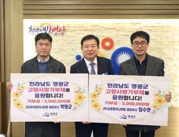 영광군, 고향사랑기부제 열풍