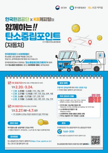 자동차 탄소중립포인트제, 여수시 참여자 모집