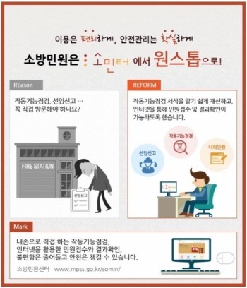 온라인 소방민원센터‘소민터’ 이용 안내 홍보하는 광양소방서