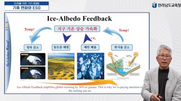 EGS로 함께 만드는 지속가능한 전남교육 실현