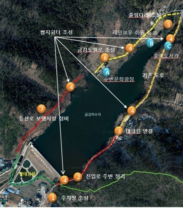 해남군, 걷고 싶고 찾고 싶은 금강저수지 조성