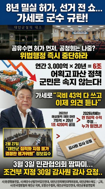 가세로...20년 6조 수산시장 버리고 '20년 3,000억" 주장...법령에 없는 무근거...