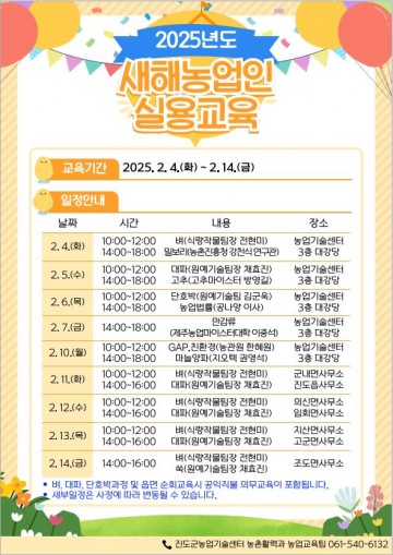 진도군, 농업소득 향상 위해 ‘농업인 실용교육’ 진행