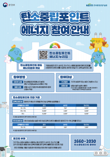 대전 유성구, 탄소중립 실천 인센티브 기부로 연결…4억 원 지역 환원 ‘에너지 선순환’ 추진