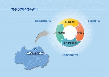 광주경제자유구역청, AI영재고 건립부지 개발계획 변경 고시…부지면적 2만 3138㎡