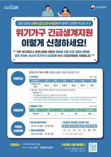 위기가구 긴급생계지원 사업 실시하는 고양시