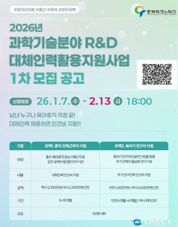 충북테크노파크, 충청권 R&D 대체인력 지원 본격 추진