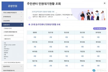 서울시 최초  ‘스마트 민원대기 알림이 서비스‘ 시행하는 강서구