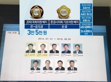 문경시의회 “ 금배지 반납 안 해? 지방자치법규 무시 ”