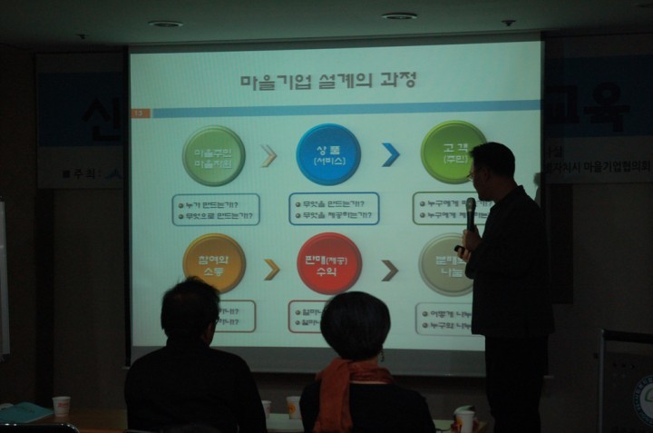세종시, 마을기업 사전교육 이수제 시행