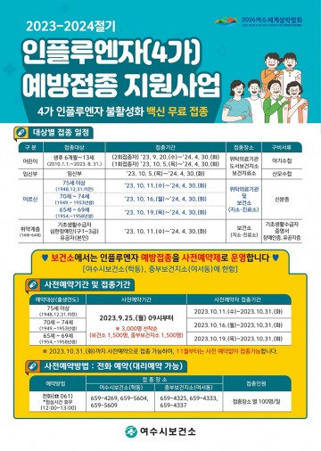 20일부터 여수시 ‘인플루엔자(독감) 예방접종’ 실시