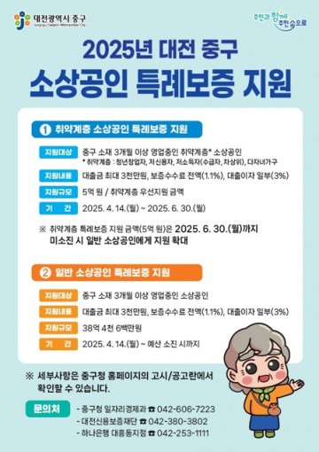 대전 중구, 소상공인 특례보증 지원대상 확대 시행