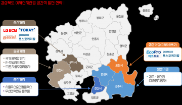 구미형 일자리 모델, 정부 상생형 지역일자리로 선정!