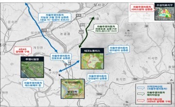  국토부-대구시, 자율주행차 기술개발 위해 손잡다