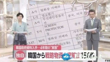 [이슈분석]일본 후지TV방송네트워크 "한국 '수출규제' 불산, UAE에 밀수출 