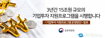 산업부 “올 상반기 지방투자기업에 1327억 지원”