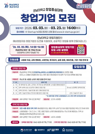 한남대, 창업중심대학 사업 본격 추진…창업기업 모집