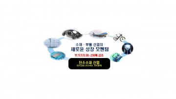 구미시, 소재혁명의 중심지로 새 출발