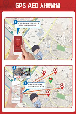 한국도로공사김천지사, 심정지 환자 골든타임을 확보하라!