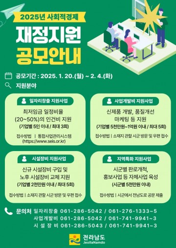 전남도, 사회적경제기업 자립 강화 지원