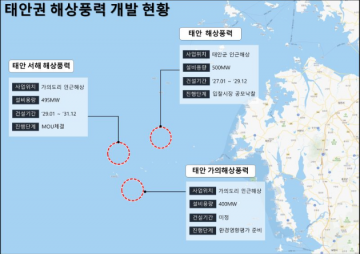 [속보]태안군 '해상풍력 집적화단지 3개 SPC 법인 설립 개입' 누구?...·지분·소유·매각 탐사
