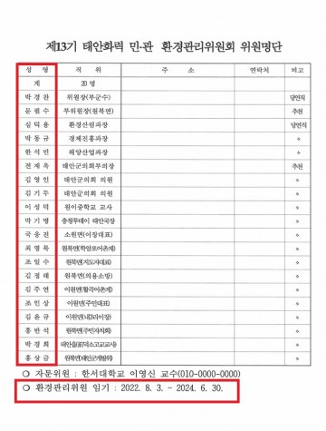 [속보]태안군 화력주민 82명 비소(암)•카드늄•수은(생독) 위해(험) 고노출..郡 환경관리위원회 책임..