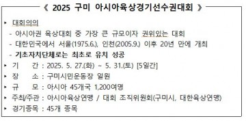 구미시, 아시아육상경기선수권대회 기본계획 전달회의 개최