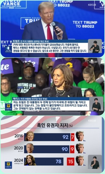 美 맥도날드서 감자 튀기는 트럼프 "해리스 일한 적 없다"