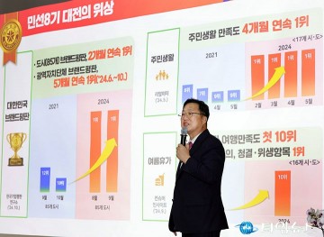 이장우 대전시장, 서구 발전이 곧 ‘일류경제도시’ 도약대